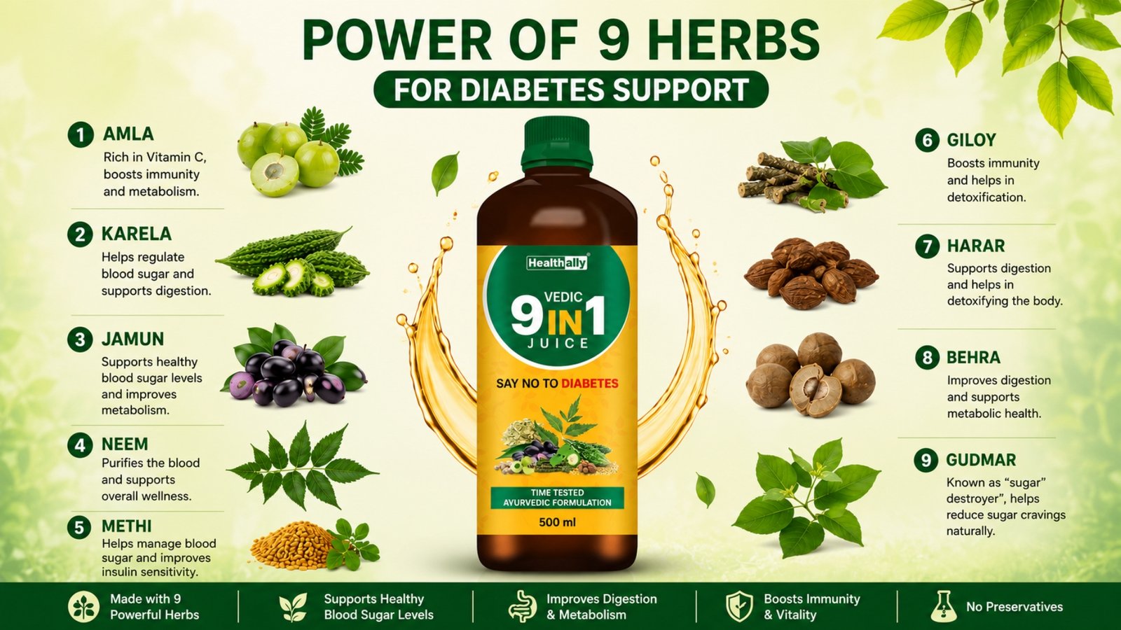 Power of 9 in 1 Juice - Made by 9 Herbs
